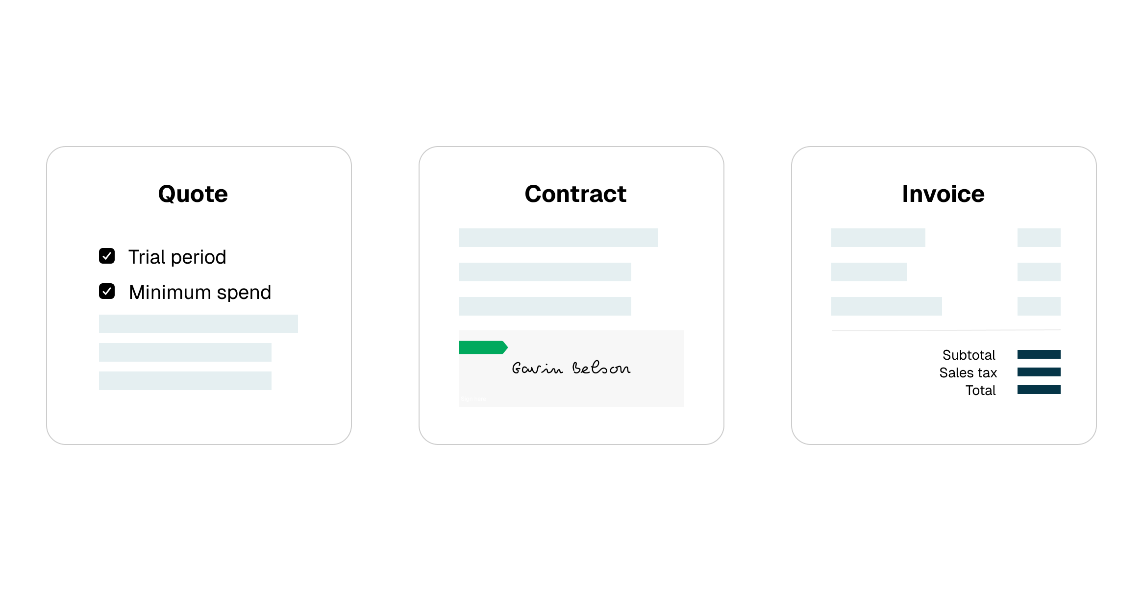 Sales-led billing